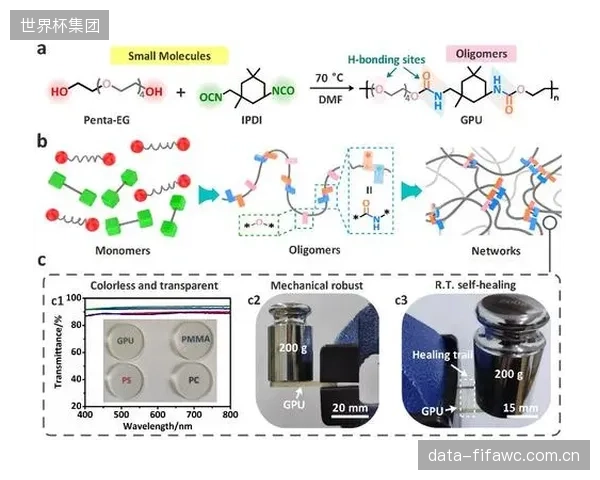 自修复聚合物将在防护板面板中得到应用，结合液压支架，或将终结“更换即维修”的传统模式